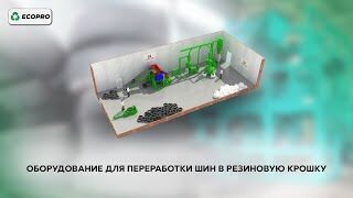 Оборудование для переработки шин в резиновую крошку